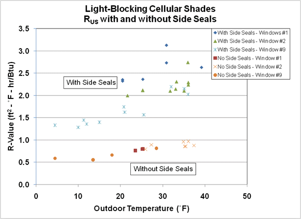 Fig. 12.